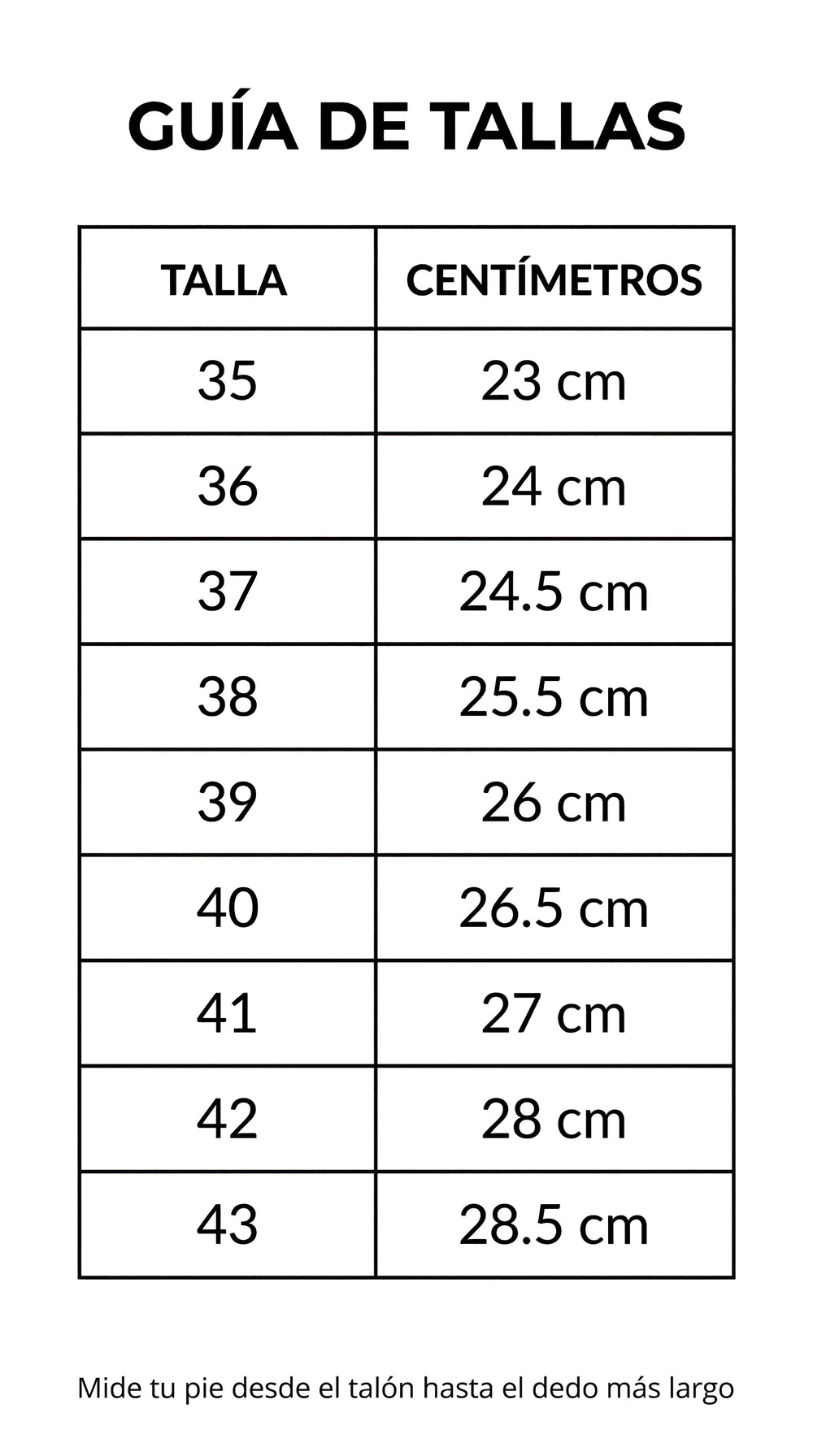 Guía de tallas